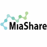 Mia Share Inc.