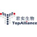 Shanghai Junshi Biosciences Co Ltd