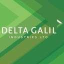 Delta Galil Industries