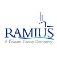 Ramius LLC Logo