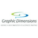 Graphic Dimensions, Inc.