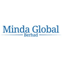 Minda Global Berhad