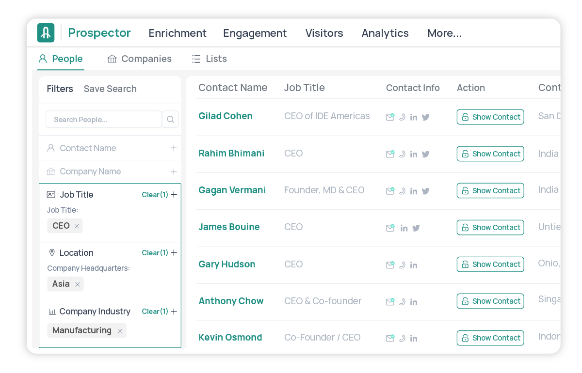 Get Action-ready Leads in Minutes