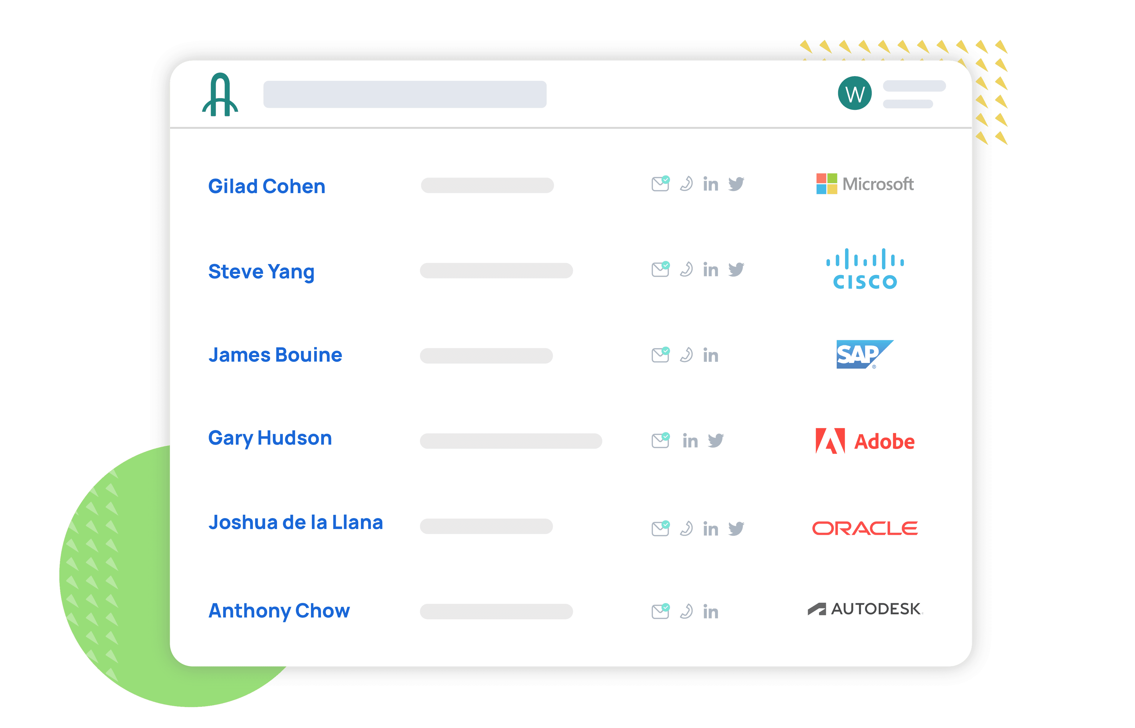 Viewing Contacts Results