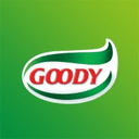 GoodyCo