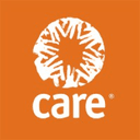 CARE Danmark