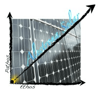 Alectrona Solar, LLC Logo