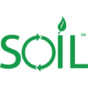 SOIL