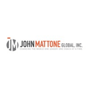 John Mattone Global, Inc.