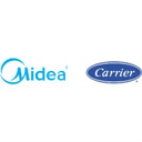 Midea Carrier Brasil