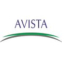 Avista Advisory Group