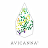 Avicanna Inc. (TSX:AVCN)