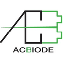 AC Biode