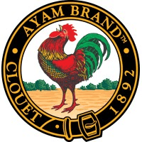 AYAM Logo