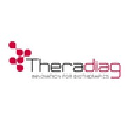 Theradiag Logo