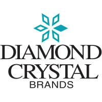 DYMA Brands Logo