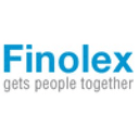 Finolex Cables Ltd