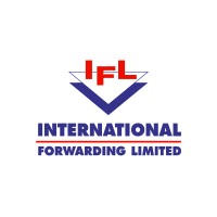 International Forwarding Limited Logo