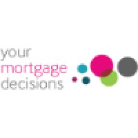 Your Mortgage Decisions